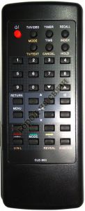 Hitachi CLE-900