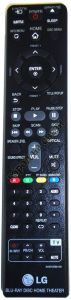 Пульт для домашнего кинотеатра LG AKB73596109 Original